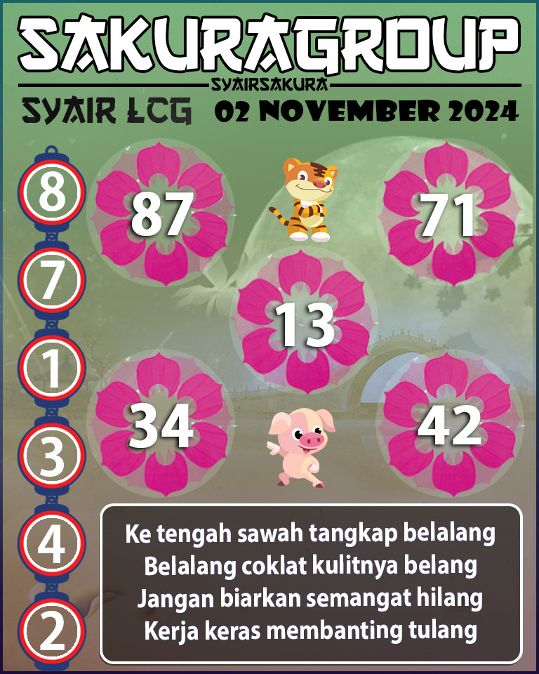 PREDIKSI SYAIR TOGEL LACORUNA