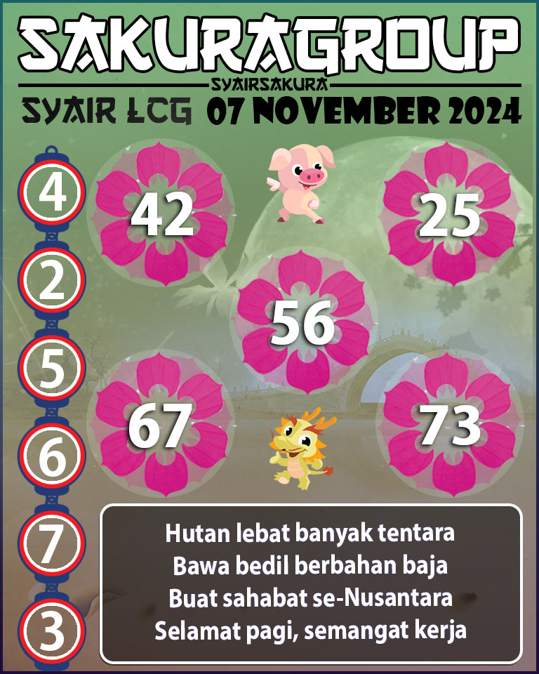 PREDIKSI SYAIR TOGEL LACORUNA