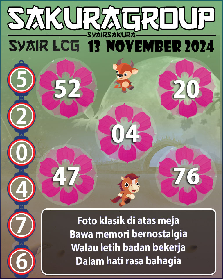 PREDIKSI SYAIR TOGEL LACORUNA