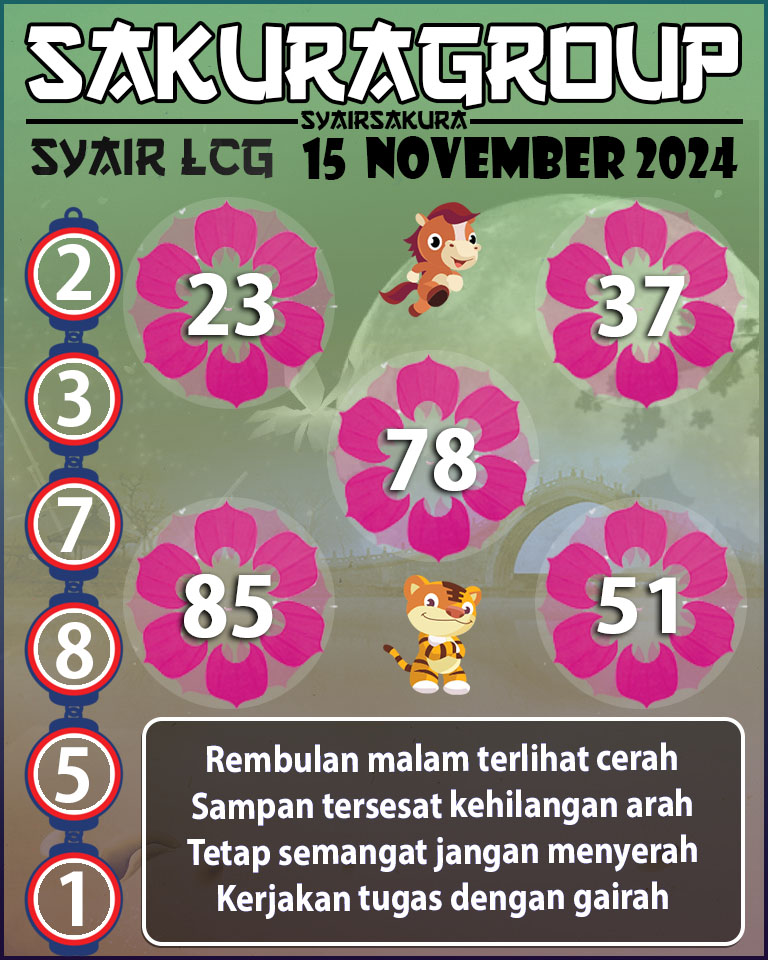 PREDIKSI SYAIR TOGEL LACORUNA