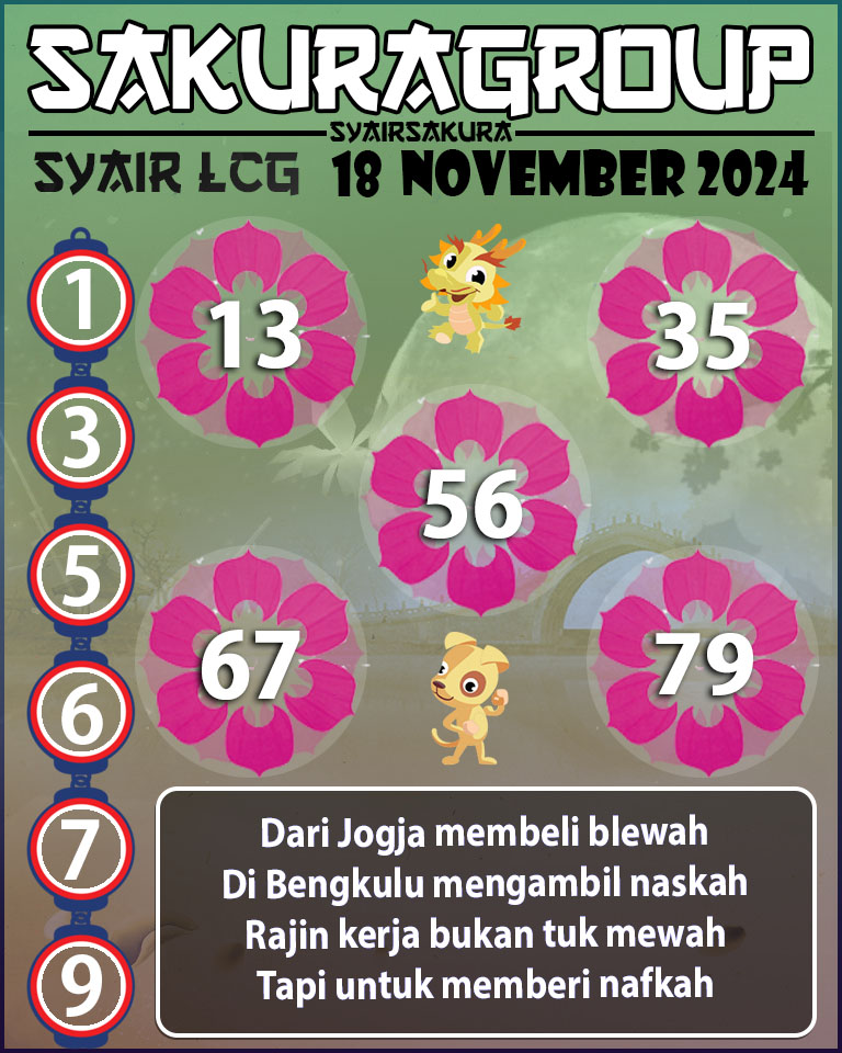 PREDIKSI SYAIR TOGEL LACORUNA