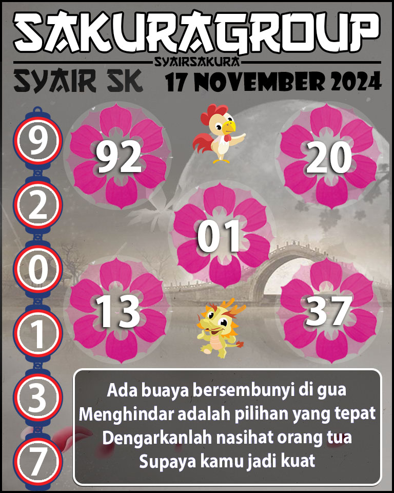 Prediksi SYAIR TOGEL SLOVAKIA