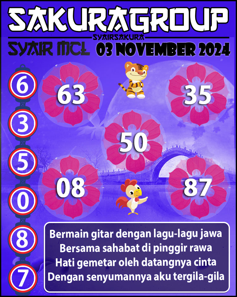 SYAIR TOGEL MACAU LOTTERY