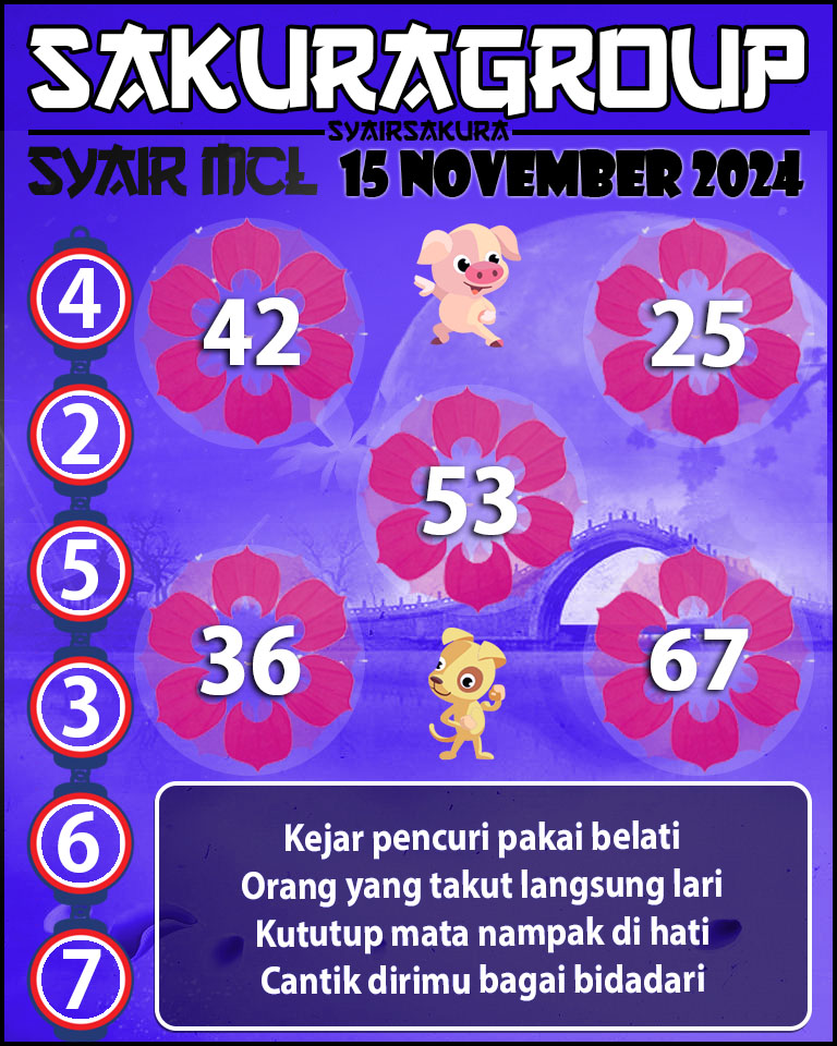 SYAIR TOGEL MACAU LOTTERY