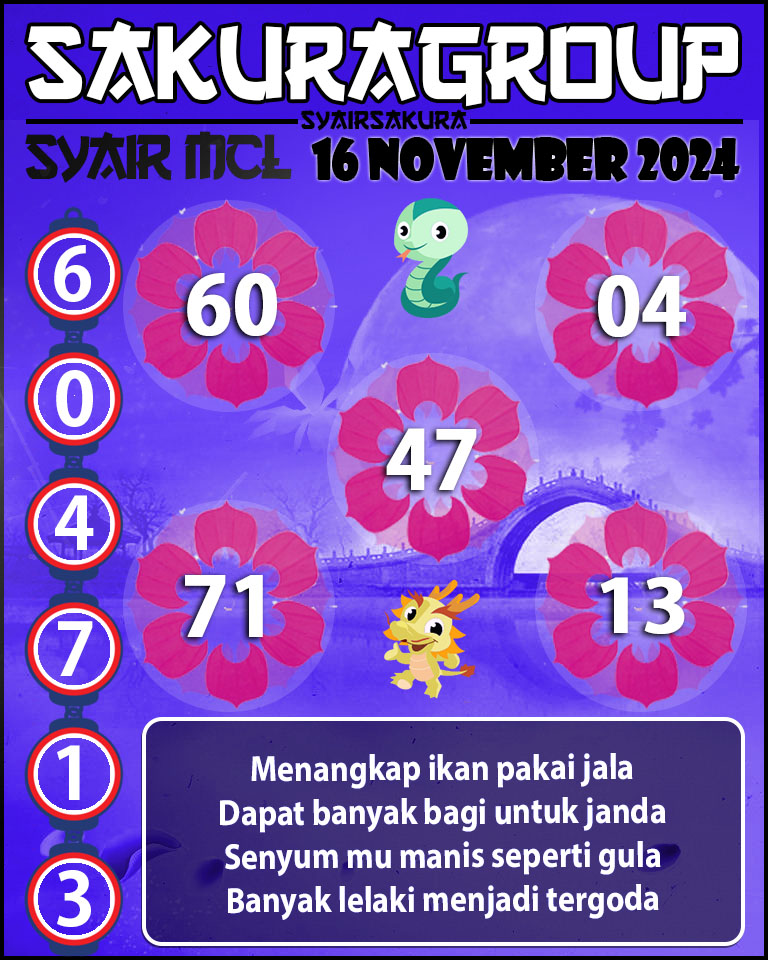 SYAIR TOGEL MACAU LOTTERY