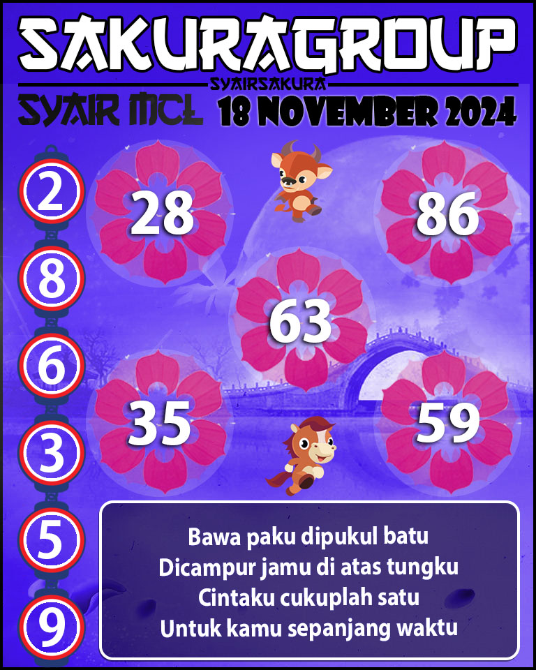 SYAIR TOGEL MACAU LOTTERY