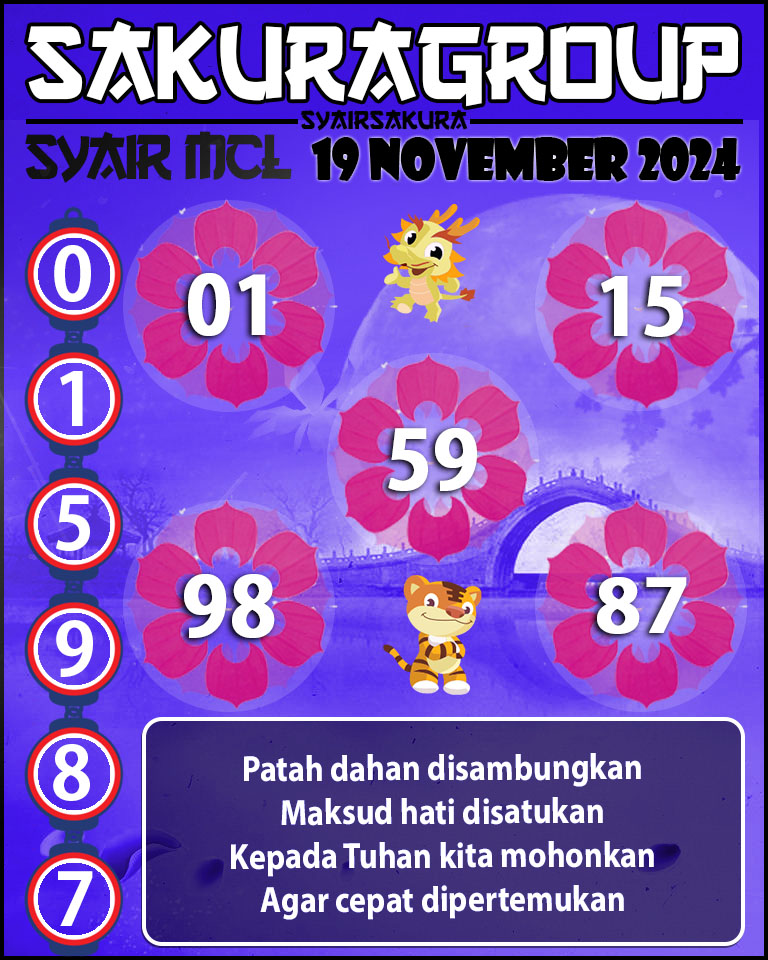 SYAIR TOGEL MACAU LOTTERY