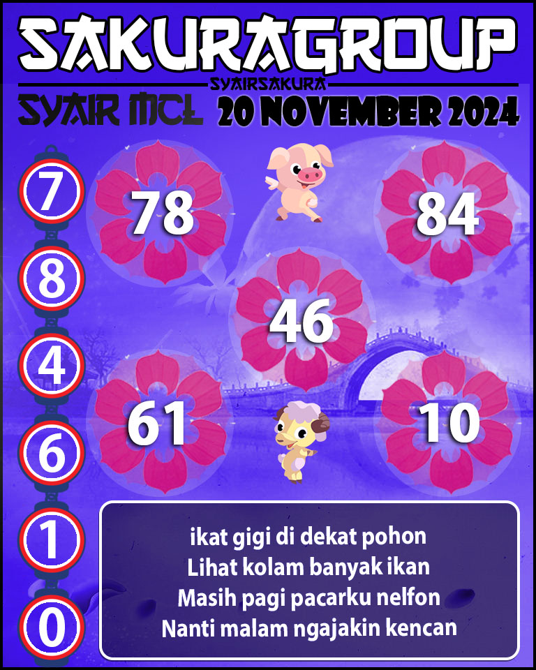 SYAIR TOGEL MACAU LOTTERY