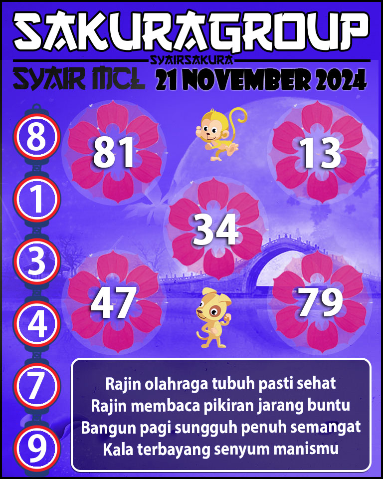 SYAIR TOGEL MACAU LOTTERY