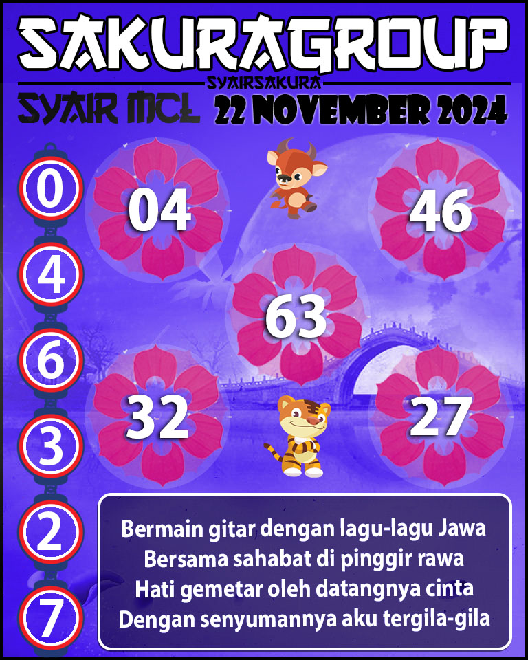 SYAIR TOGEL MACAU LOTTERY