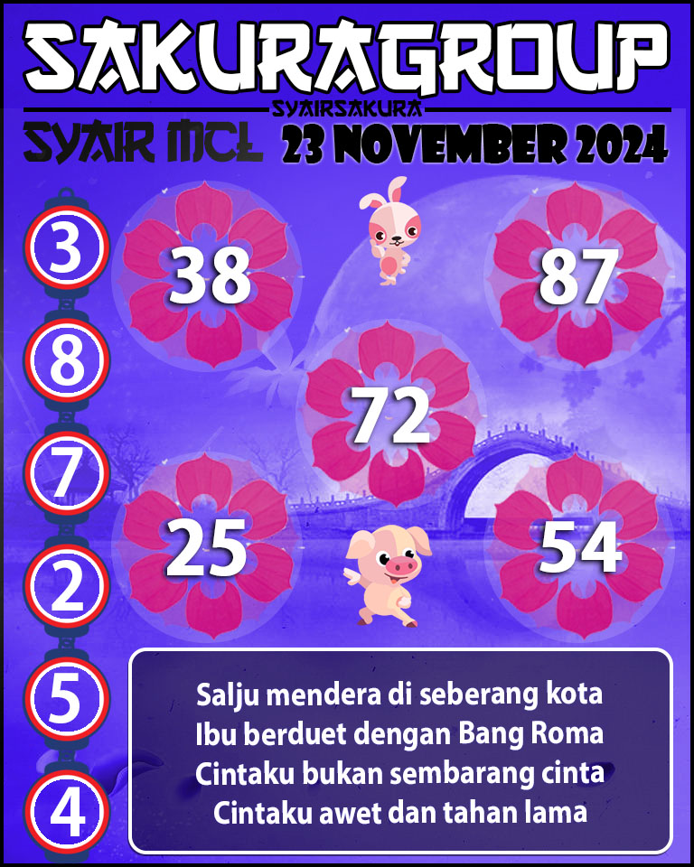 SYAIR TOGEL MACAU LOTTERY