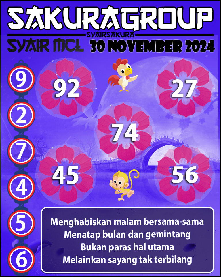 SYAIR TOGEL MACAU LOTTERY