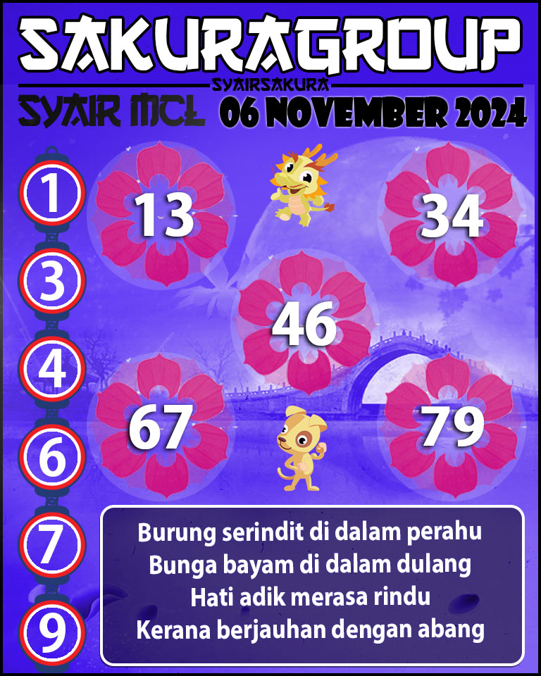 SYAIR TOGEL MACAU LOTTERY