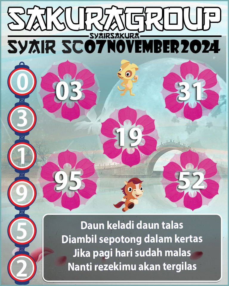 Prediksi SYAIR TOGEL SCOTLAND