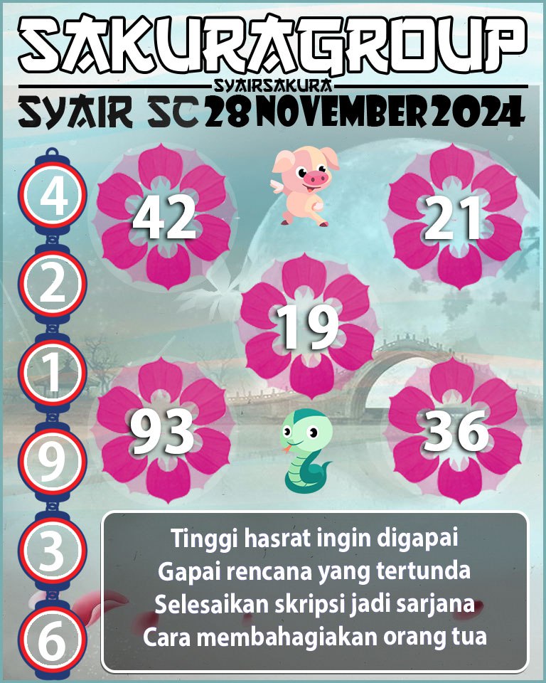 Prediksi SYAIR TOGEL SCOTLAND