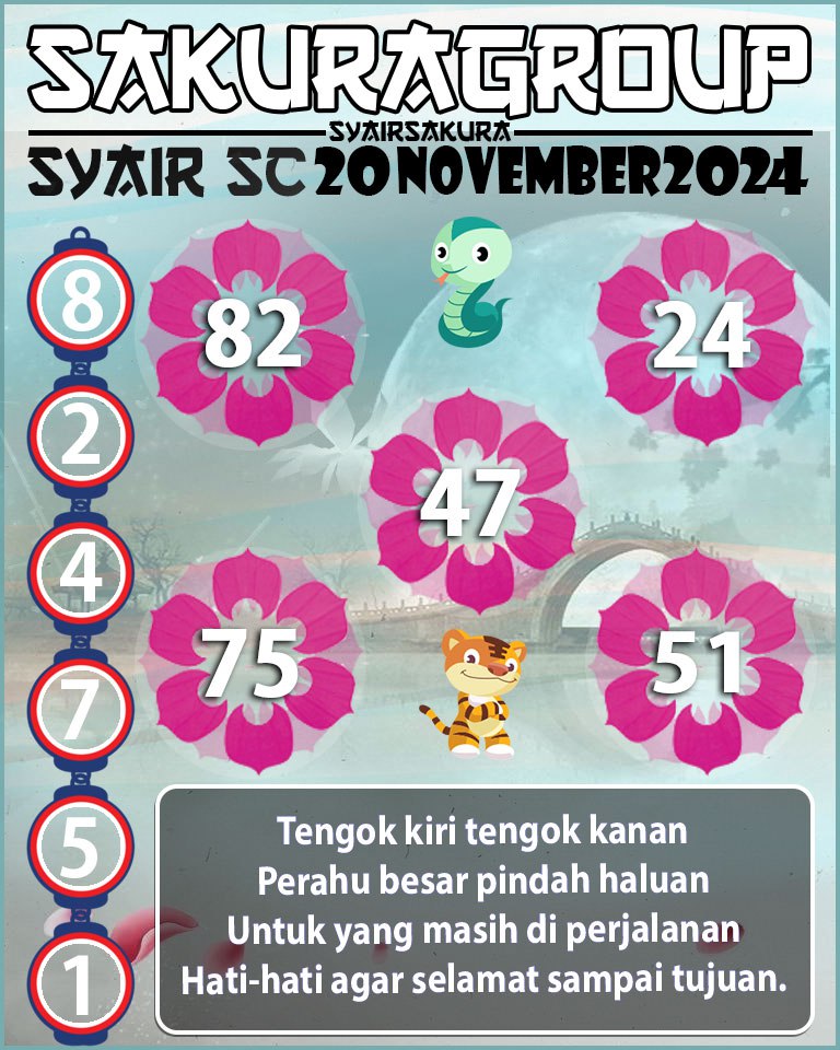 Prediksi SYAIR TOGEL SCOTLAND