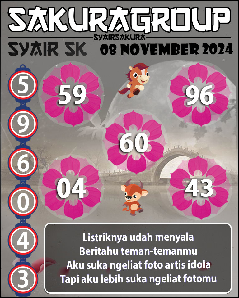 Prediksi SYAIR TOGEL SLOVAKIA