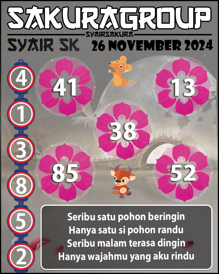 Prediksi SYAIR TOGEL SLOVAKIA