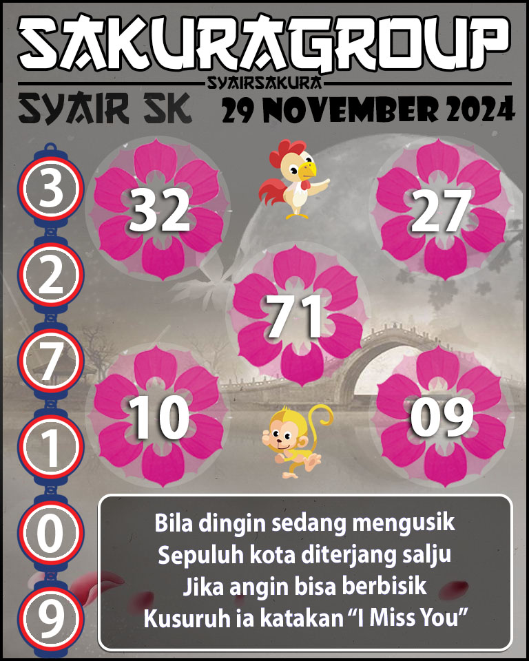 Prediksi SYAIR TOGEL SLOVAKIA