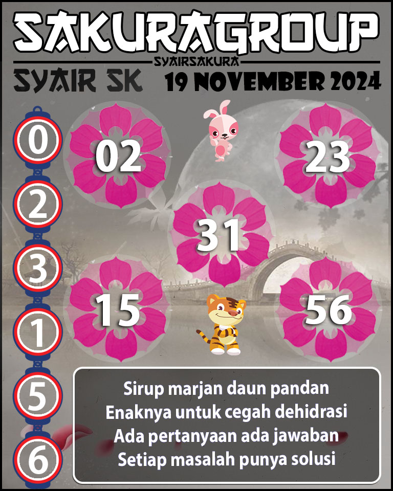 Prediksi SYAIR TOGEL SLOVAKIA