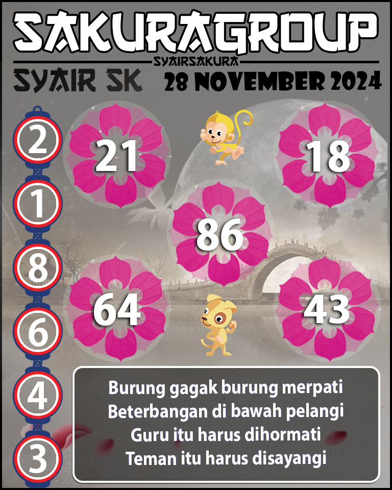 Prediksi SYAIR TOGEL SLOVAKIA