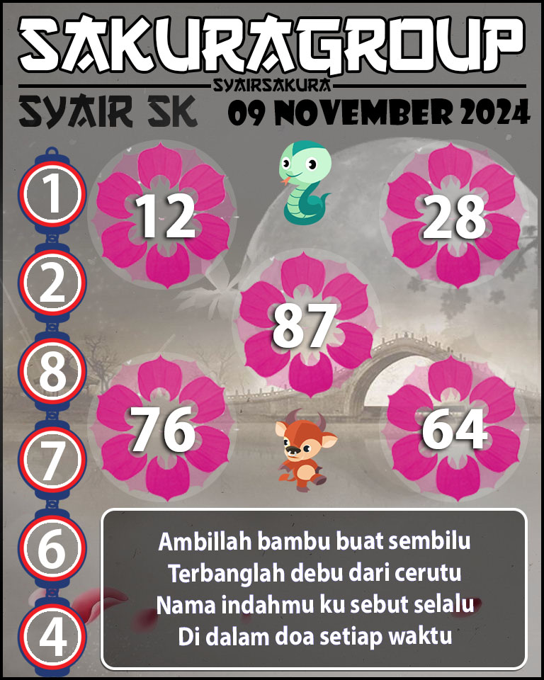 Prediksi SYAIR TOGEL SLOVAKIA