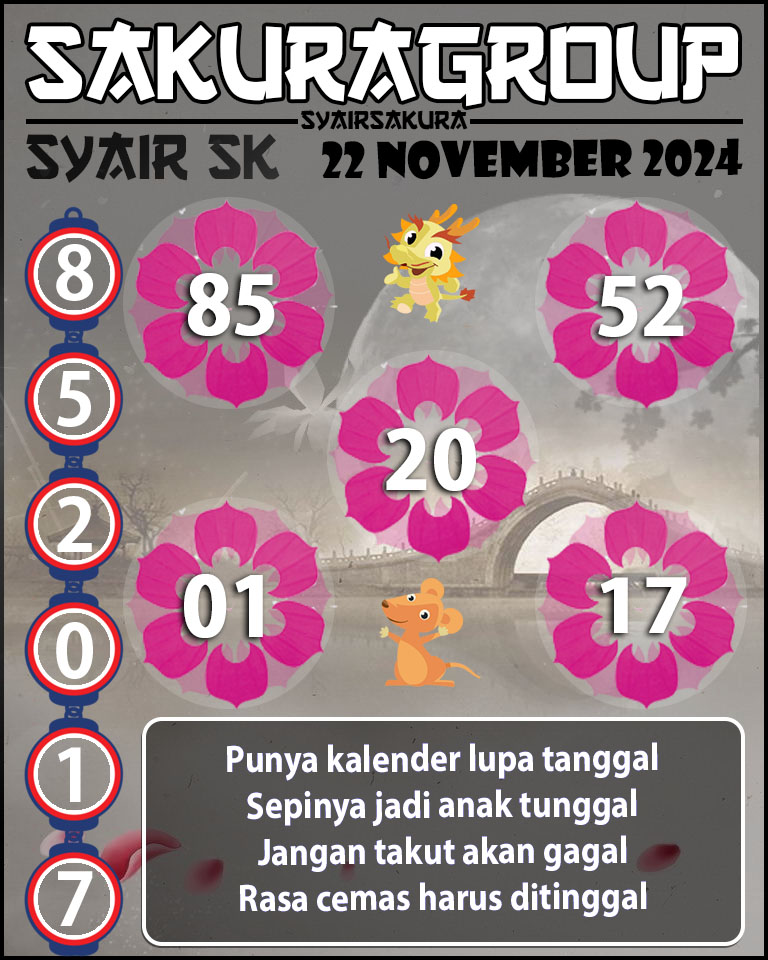 Prediksi SYAIR TOGEL SLOVAKIA