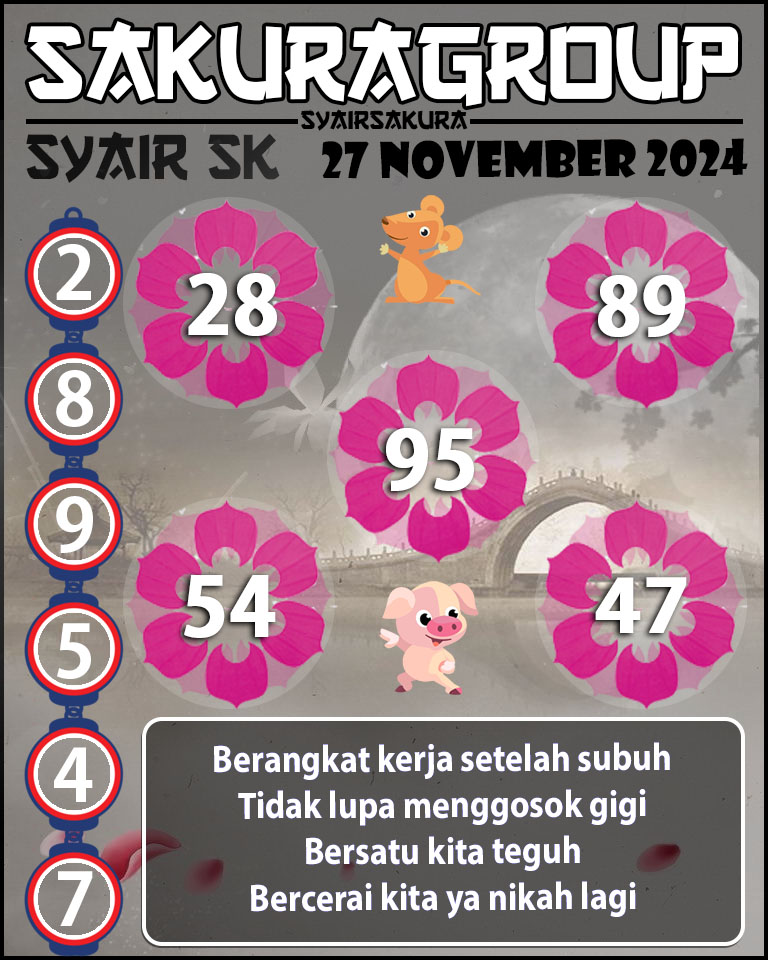 Prediksi SYAIR TOGEL SLOVAKIA