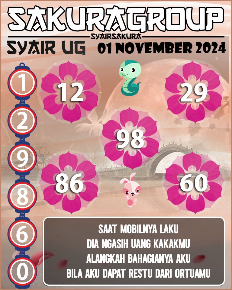 Prediksi SYAIR TOGEL UGANDA