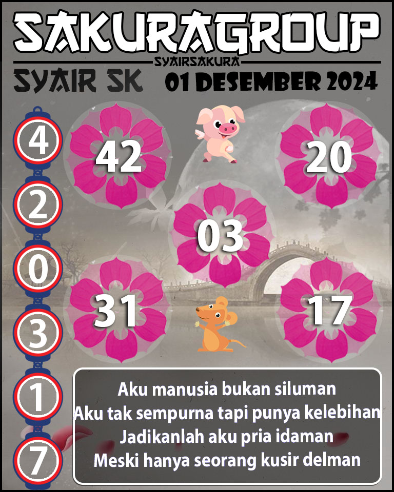 Prediksi SYAIR TOGEL SLOVAKIA