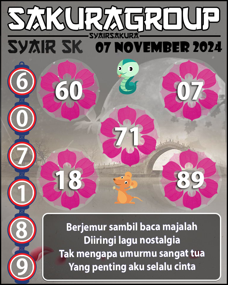 Prediksi SYAIR TOGEL SLOVAKIA