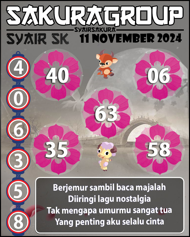 Prediksi SYAIR TOGEL SLOVAKIA