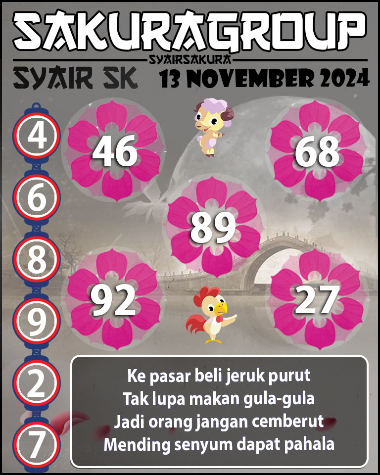 Prediksi SYAIR TOGEL SLOVAKIA