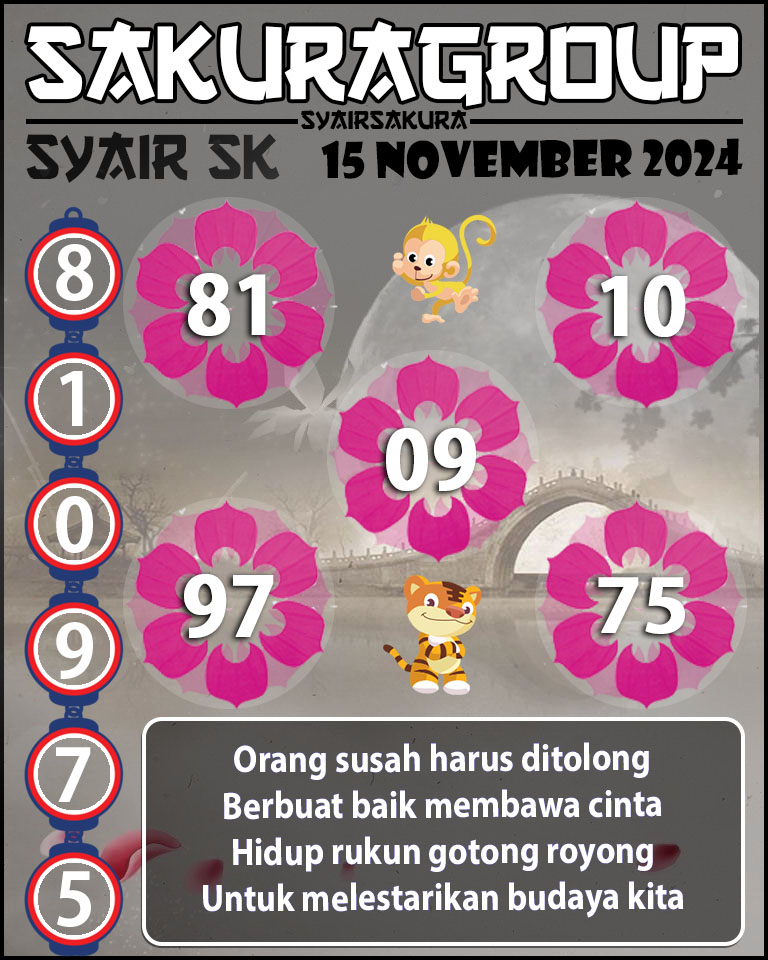 Prediksi SYAIR TOGEL SLOVAKIA