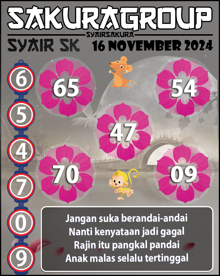 Prediksi SYAIR TOGEL SLOVAKIA