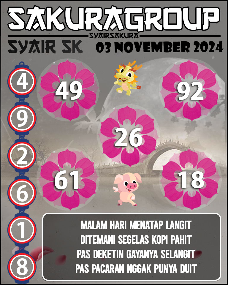 Prediksi SYAIR TOGEL SLOVAKIA