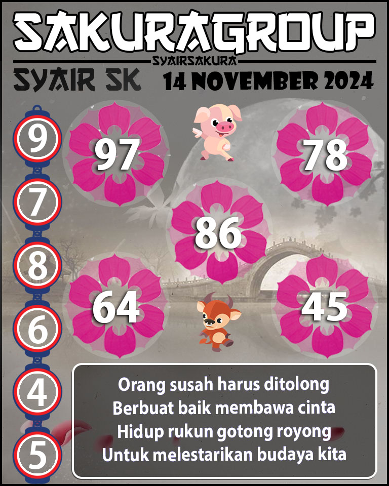 Prediksi SYAIR TOGEL SLOVAKIA