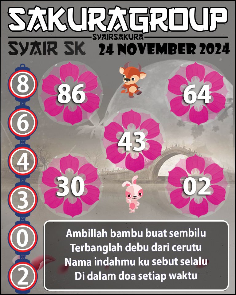 Prediksi SYAIR TOGEL SLOVAKIA