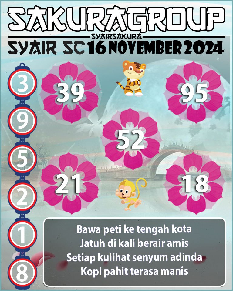 Prediksi SYAIR TOGEL SCOTLAND