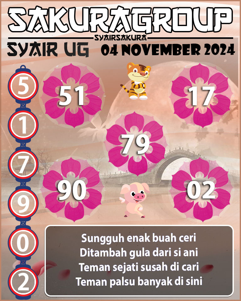 Prediksi SYAIR TOGEL UGANDA