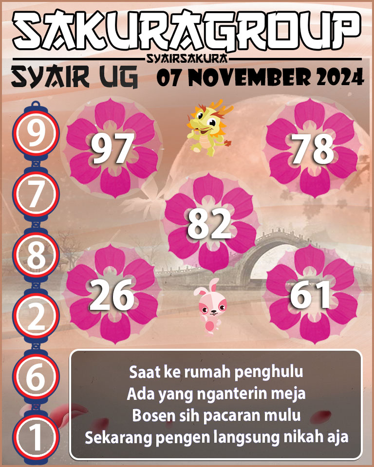 Prediksi SYAIR TOGEL UGANDA