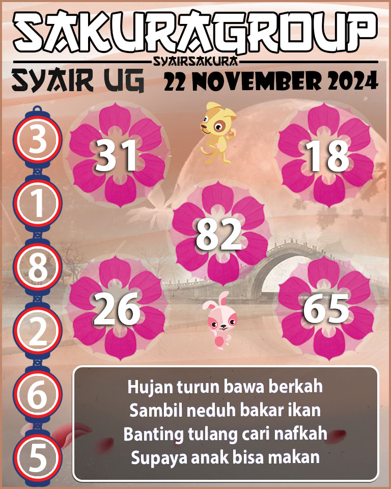 Prediksi SYAIR TOGEL UGANDA