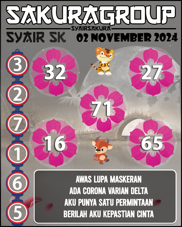 Prediksi SYAIR TOGEL SLOVAKIA