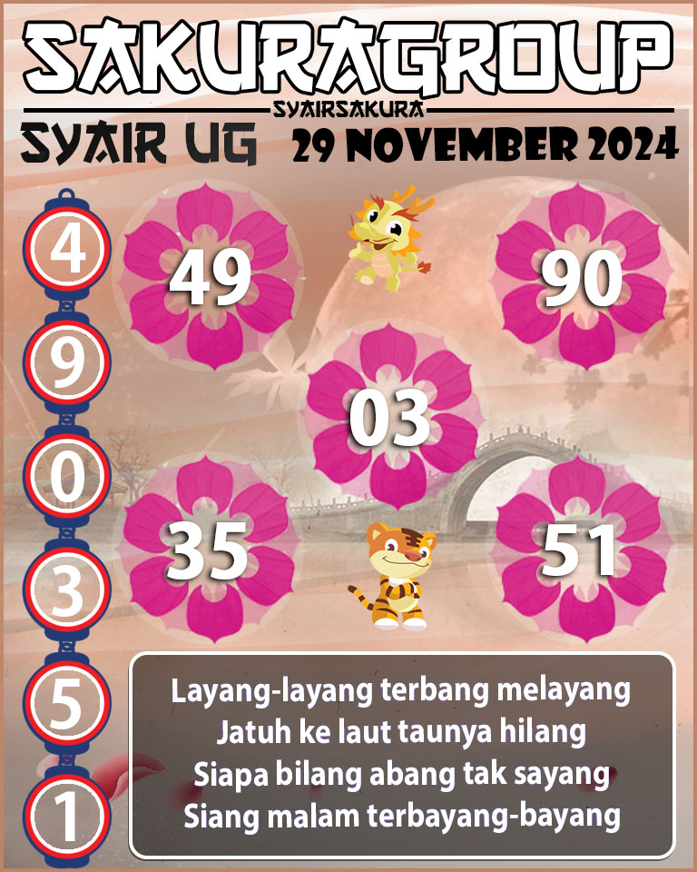 Prediksi SYAIR TOGEL UGANDA