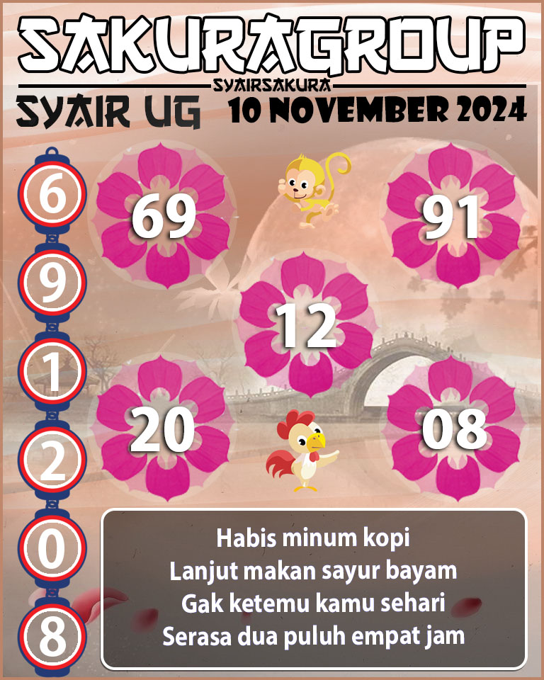 Prediksi SYAIR TOGEL UGANDA