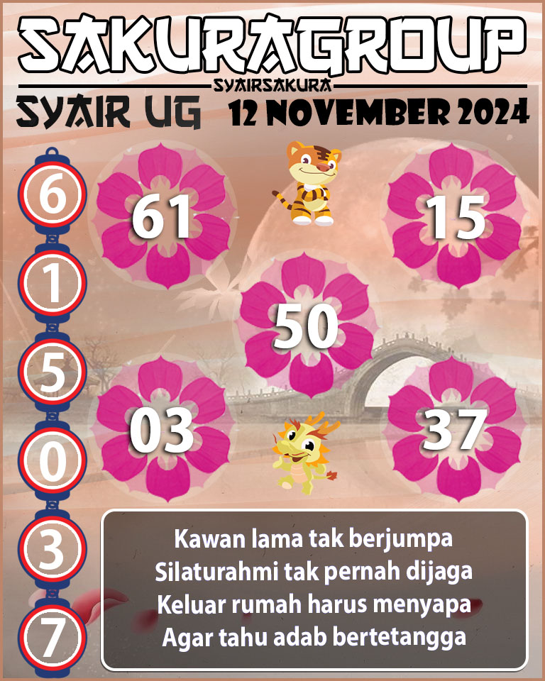 Prediksi SYAIR TOGEL UGANDA