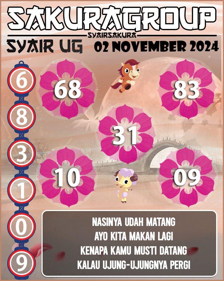 Prediksi SYAIR TOGEL UGANDA