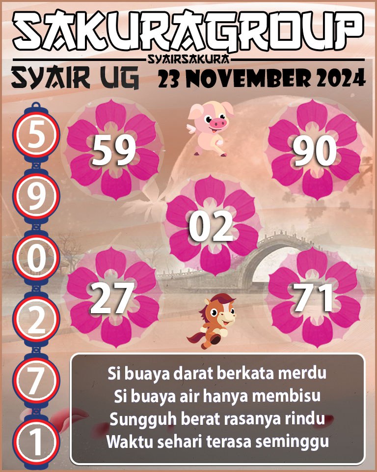 Prediksi SYAIR TOGEL UGANDA