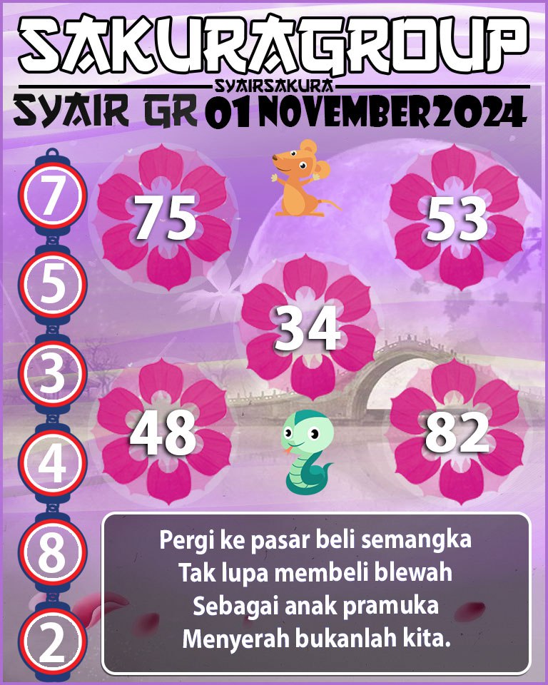 Prediksi SYAIR TOGEL GIRONA