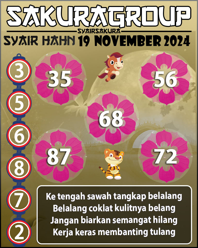 PREDIKSI SYAIR TOGEL HAHN